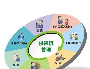 电子地磅秤什么品牌好